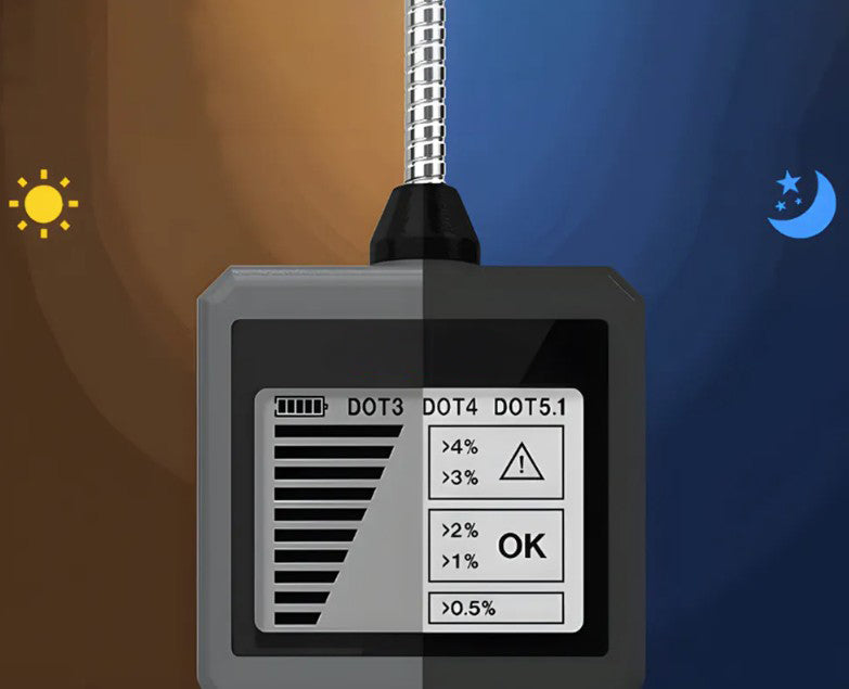 Tester auto pentru verificarea calitatii lichidului de frana, Zola, cu sonda, compatibil DOT 3/4/5.1, afisaj LCD, alimentare baterii, 15.6 x 5.5 x 2.4 cm, gri Tester auto pentru verificarea calitatii lichidului de frana, Zola, cu sonda, compatibil DOT 3/4/5.1, afisaj LCD, alimentare baterii, 15.6 x 5.5 x 2.4 cm, gri